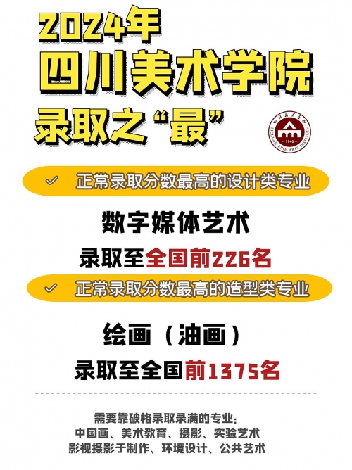 2024最火的专业2024最火专业展望