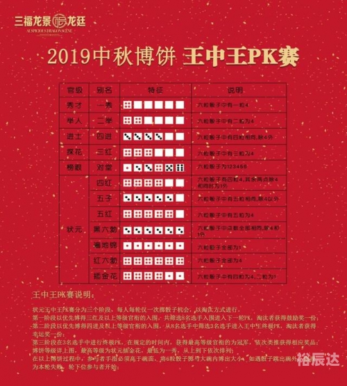 香港王中王资料大全免费版