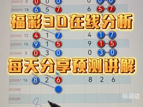 3d专业版走势图带连线175003D专业走势图，引领专业版图的新篇章-第2张图片