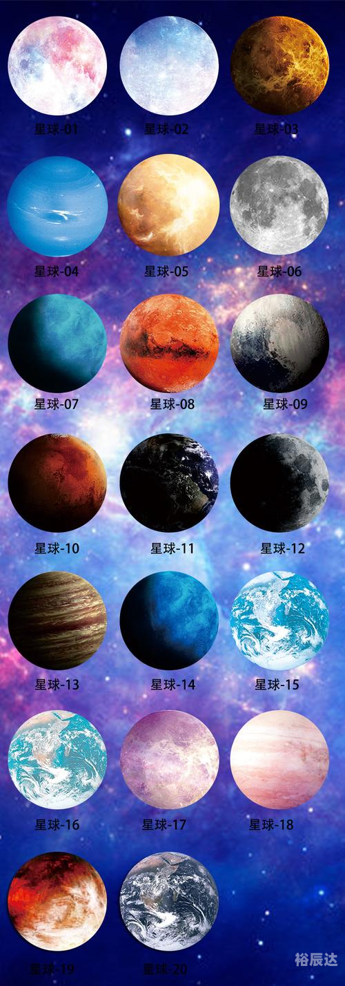 星球APP，探索宇宙的神秘世界-第3张图片