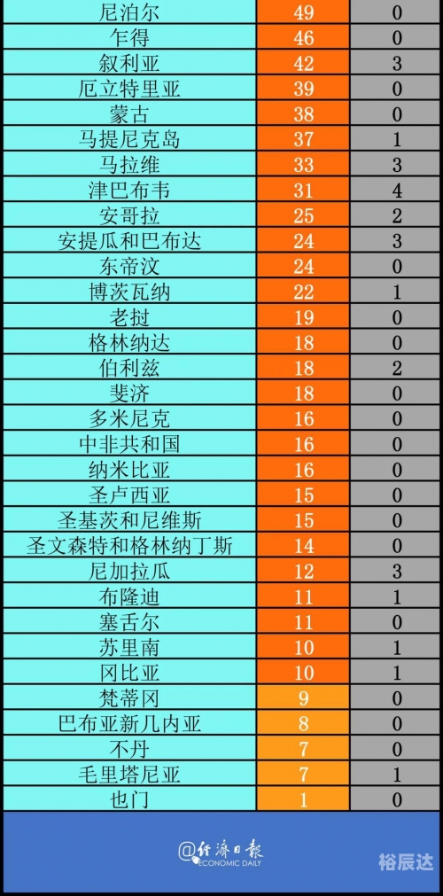 河北一定牛11选五开奖河北一定牛11选五