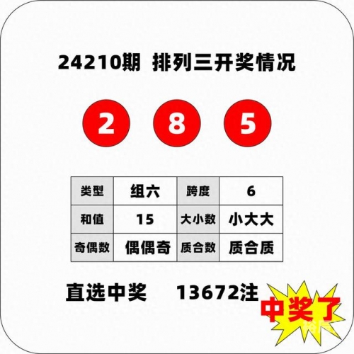 排列三(综合版)排列三综合版，彩票投注的新篇章-第1张图片
