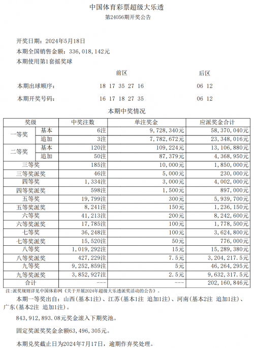 大乐透最新开奖日期是星期几大乐透最新开奖日期揭晓