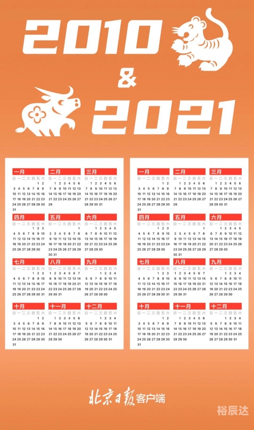 2021年全年资料大全查询2021全年资料免费大全下载-第2张图片