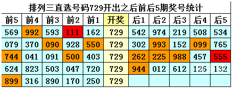 170彩票揭秘，如何把握幸运之门-第2张图片