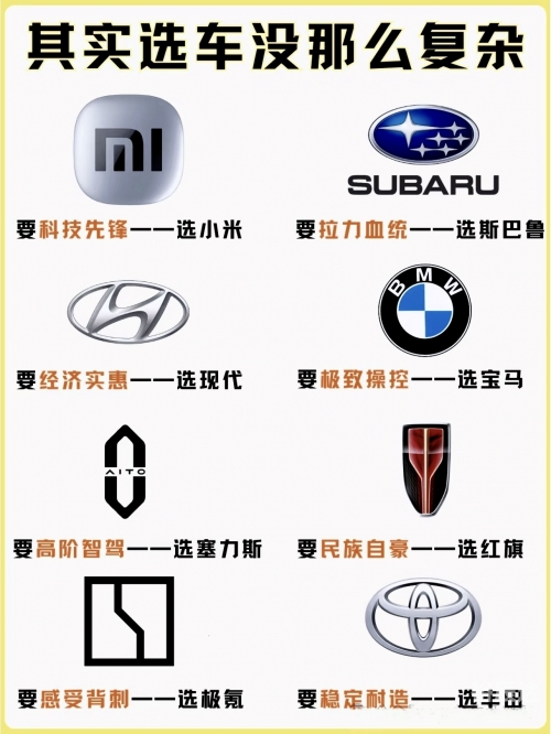 汽车标志连连看