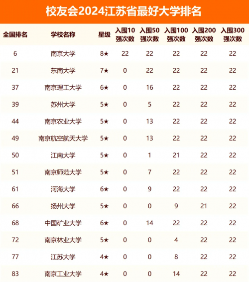 江苏十一选五开奖结果揭晓-第2张图片