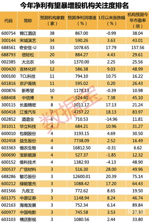 2023澳门正版资料免费图2023澳门正版资料免费图大揭秘