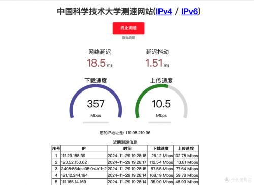 查网速的网站查网速的网站，快速了解网络速度的便捷工具