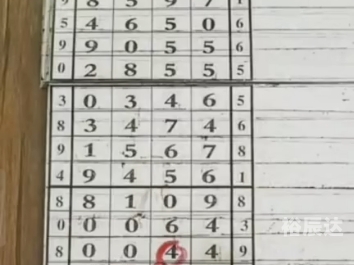 排列五走势图综合分析