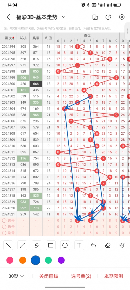 三D 开奖结果三D 开奖结果揭晓-第2张图片