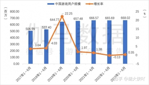 全国游戏6月1日关闭，游戏行业的新篇章
