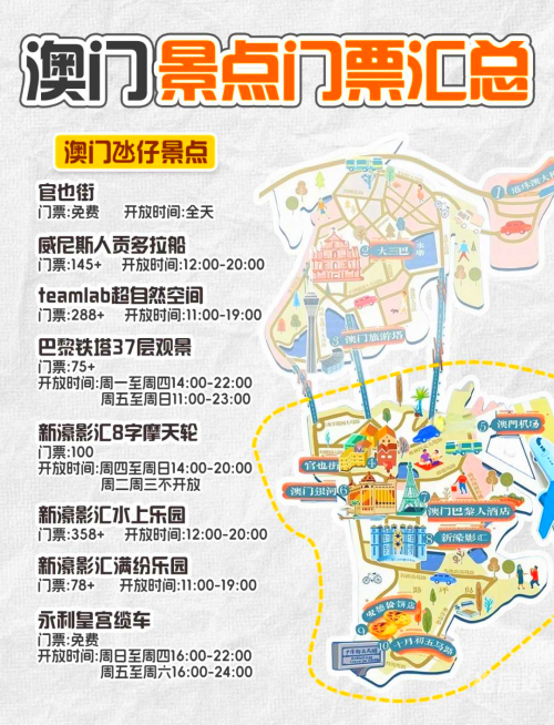 澳门资料大全，正版资料详解-第2张图片