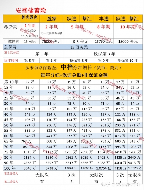2022年香港资料大全使用方法2022年香港资料大全-第2张图片