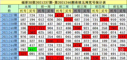 香港41期开什么香港41期彩开奖结果揭晓-第2张图片