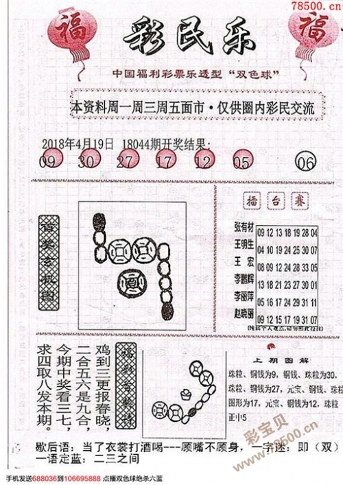 双色球免费预测专家彩宝贝双色球免费预测专家文章