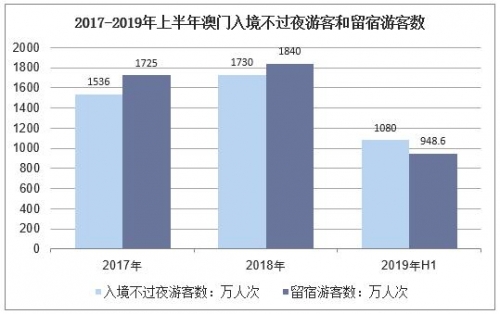 澳门博彩，神秘诱惑与数字8345cc