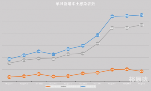 河北11选5走势图分析-第2张图片