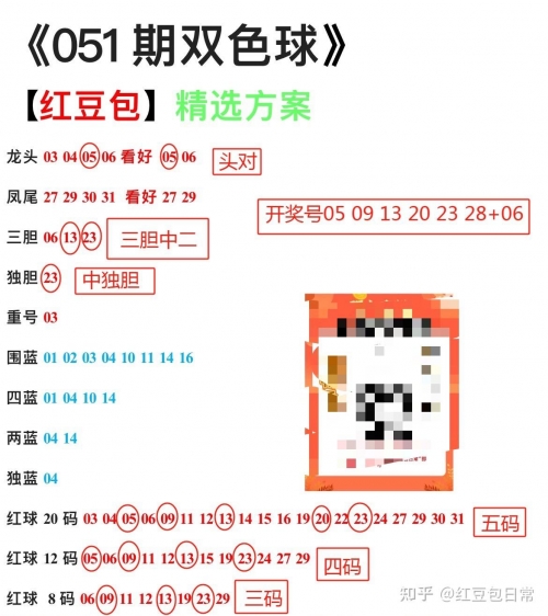 色球双色球开奖结果色球双色球开奖结果揭晓