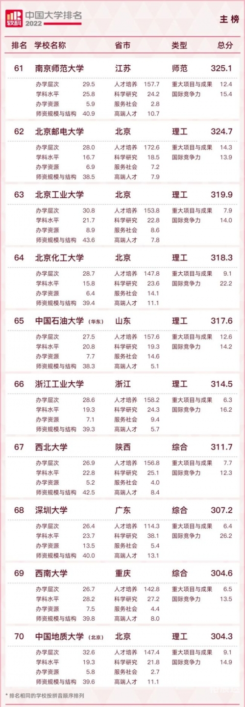2022年正版资料大全完整版682022年正版资料大全完整版