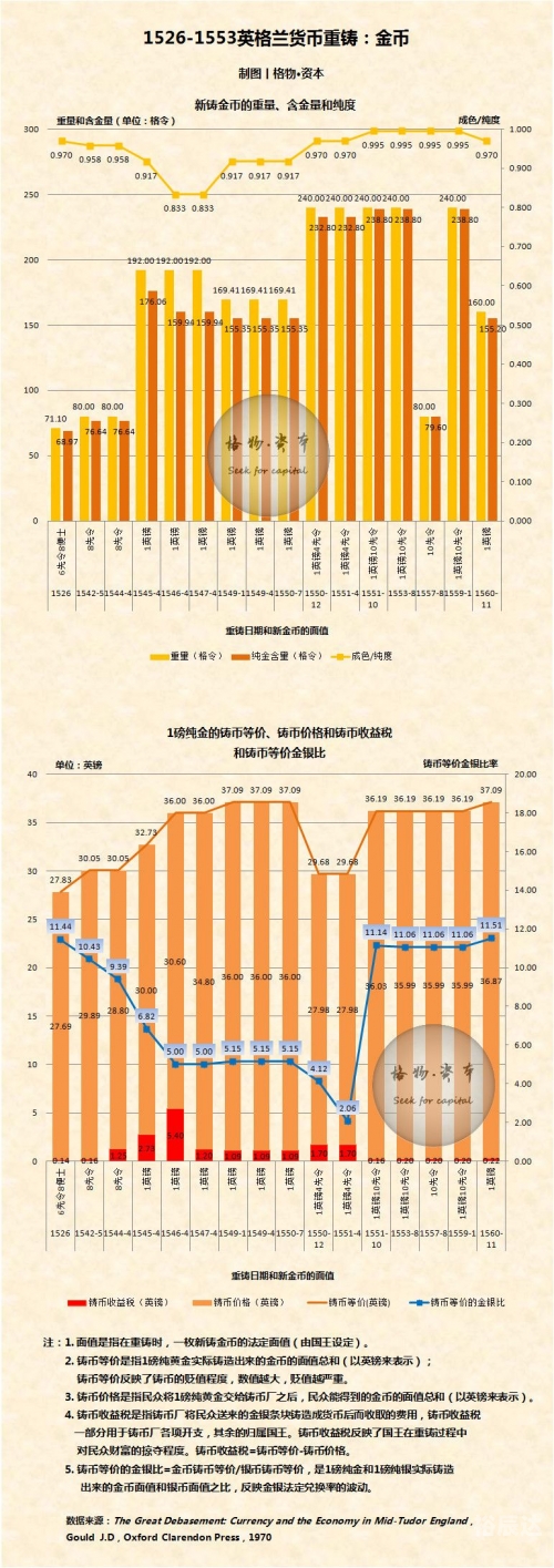 澳门王中王100%的资料澳门王中王100%资料-第2张图片