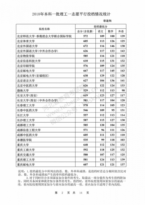 河北11选五开奖结果揭晓-第2张图片