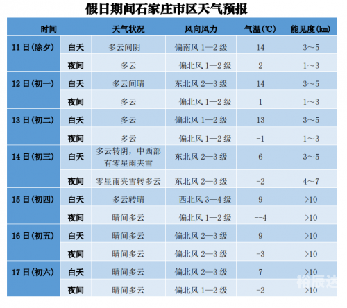 河北11选五开奖结果揭晓-第1张图片