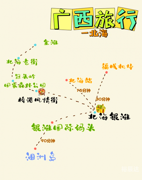 成都到昆明最佳路线怎么走成都至昆明最佳路线攻略-第2张图片