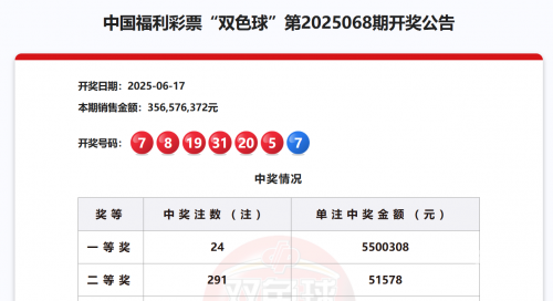双色球查询开奖结果双色球查询开奖结果，快速获取彩票资讯的途径
