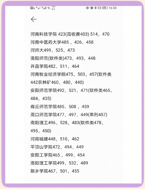 2020一本分数线2020一本分数线解析