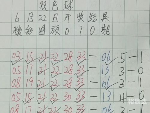 福彩双色球免费预测专家福彩双色球免费预测-第2张图片