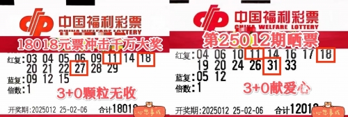 天下彩9944旺角彩二四六，彩民的福音