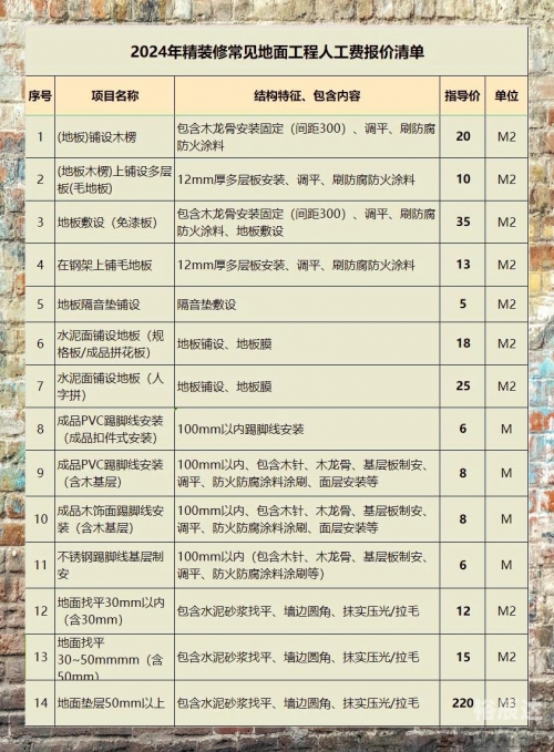 2024香港港六开奖记录概览