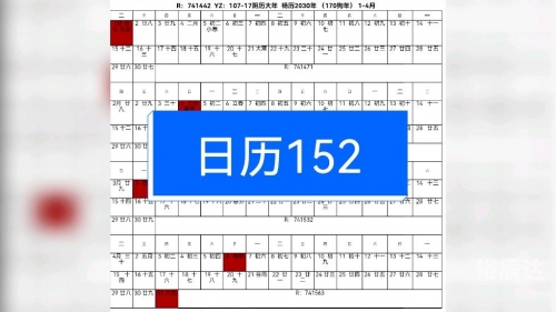 今天是农历二零二三年三月二十九日，今天是农历的某一天。根据农历日期计算器，今天是该年度的第X周X日。-第1张图片