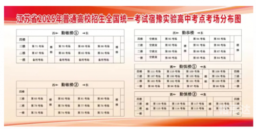江苏11选五走势结果图