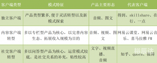 2024全年免费资料公开，开启知识的大门