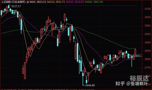 481走势图481走势图分析-第3张图片