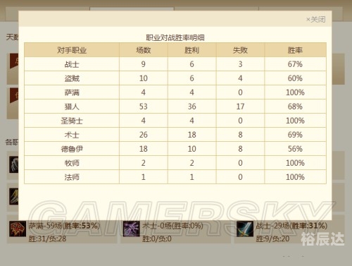 多玩炉石传说，游戏魅力与玩家体验-第2张图片