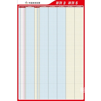 超级大乐透基本走势图中彩网超级大乐透基本走势图分析-第2张图片