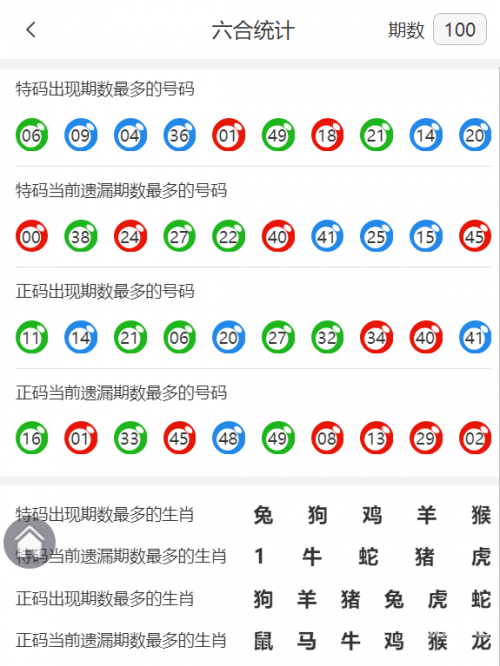 六合同彩官方网六合同彩官方网，揭秘彩市新动态-第3张图片