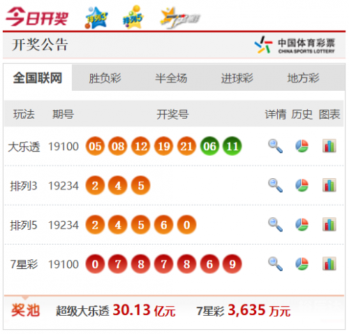 赢彩门户，探索彩市新天地