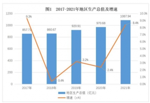 北京到重庆动车时刻表查询结果北京到重庆动车旅行攻略-第3张图片