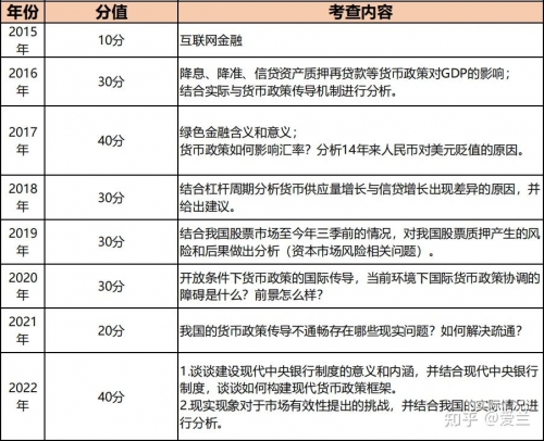 2022澳门彩开奖结果历史2022澳门彩开奖历史回顾-第3张图片