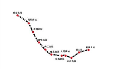 成渝动车时刻表成渝动车时刻表