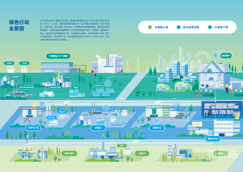 2022新奥2024新奥精准正版资料引领行业新篇章-第2张图片
