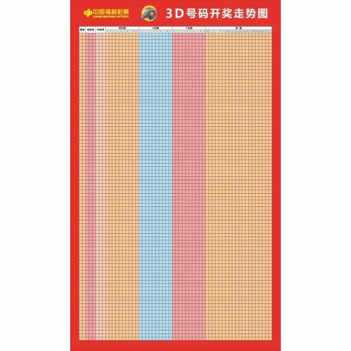 中国福利彩票3d中国福利彩票3D，福彩之谜与乐趣
