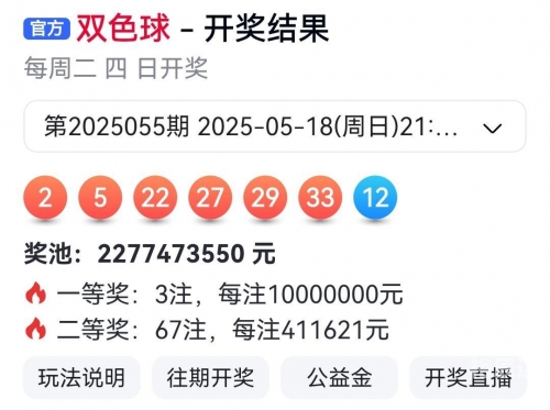 双色球选号预测-第2张图片