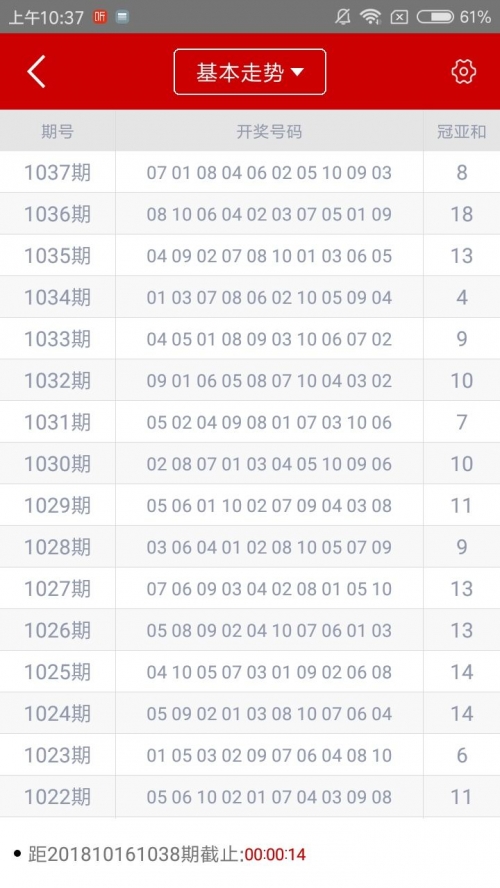 2023够力奖表app2023够力奖表揭晓，年度荣誉与展望