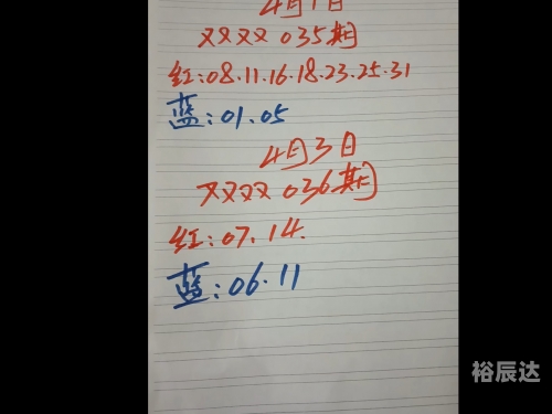 双色球预测最准确的双色球预测最准确文章-第2张图片