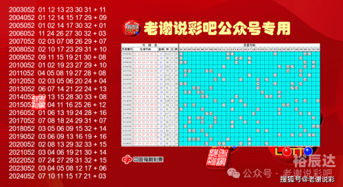 双色球开奖结果历史数据双色球开奖历史数据研究